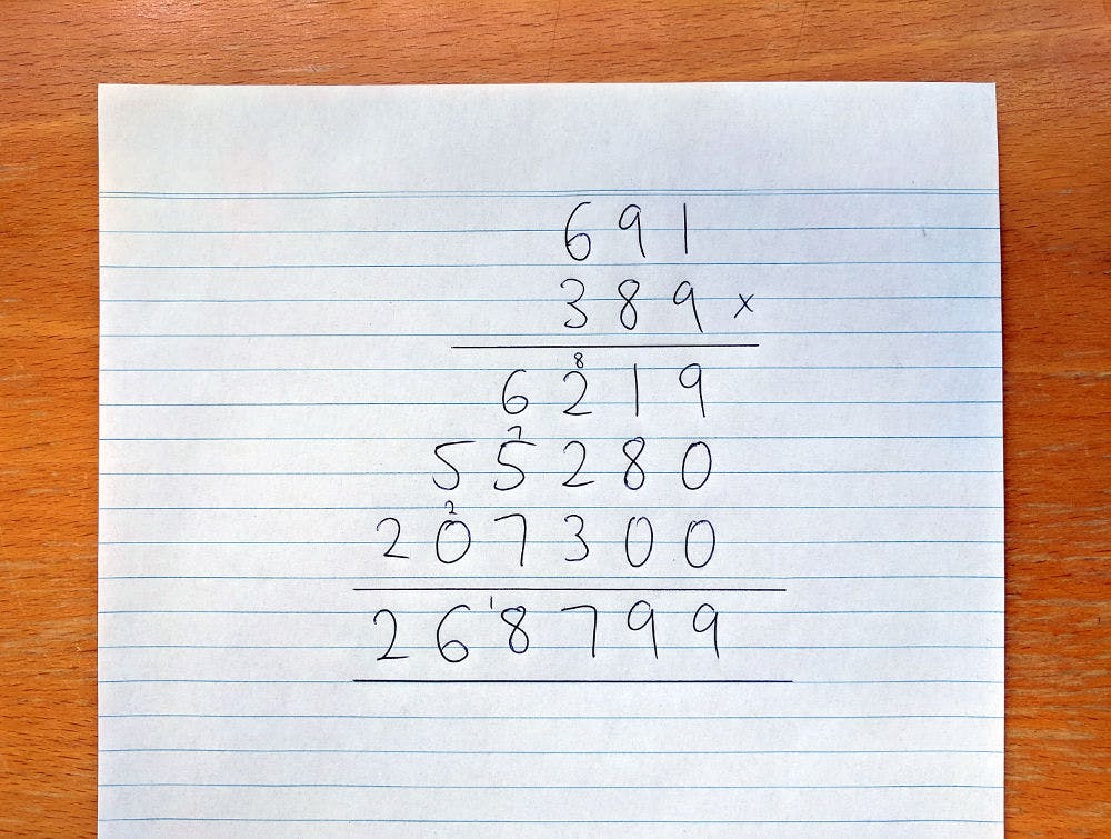 Multiply on Your Maximizing Resources – Part 1